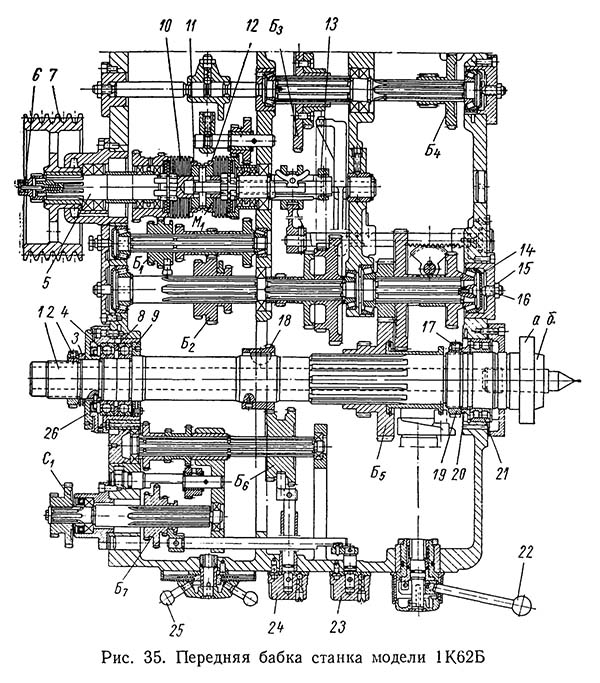 Передня бабка токарно-гвинторізного верстата 1К62Б Передня бабка токарно-гвинторізного верстата 1К62Б